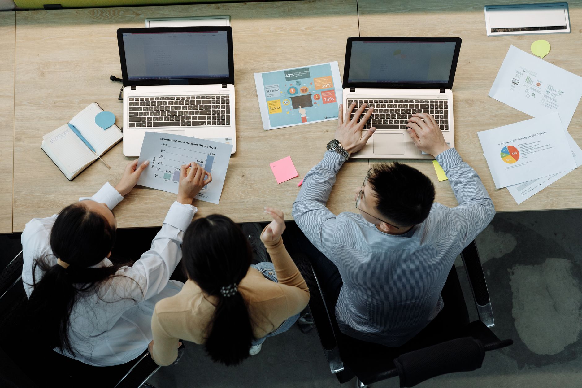 Comparatif des meilleures plateformes de recrutement offshore